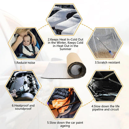 Car Sound Deadening Mat – Heat and Noise Insulation, 5mm or 10mm