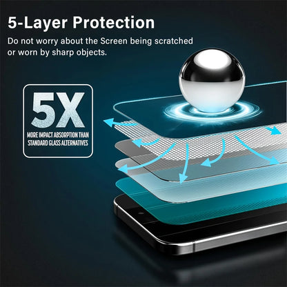 2/3/4Pcs Tempered Glass Screen Protector For Samsung Galaxy S26 S25 S24 Plus Ultra S23 S22 + Clear Protective Cover Glass Film