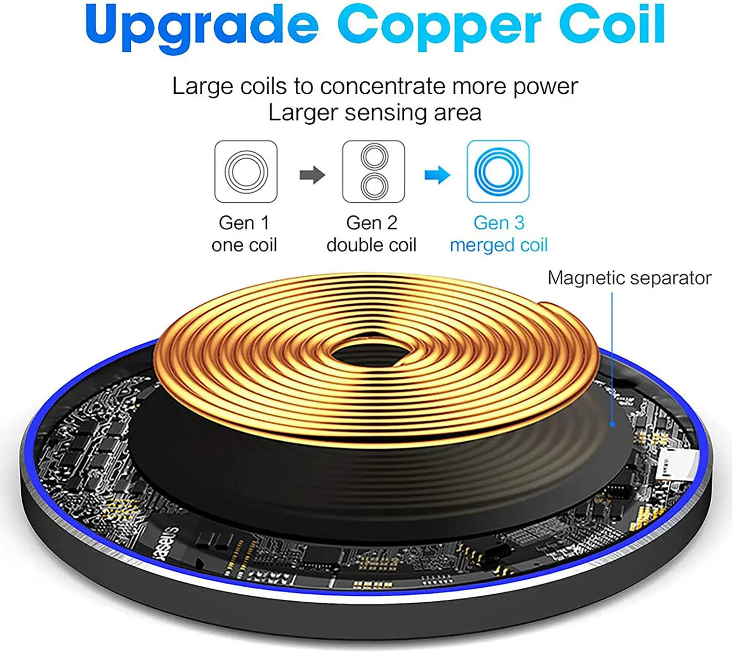 100W Wireless Charger Compatible for iPhone 15/14 Plus/14 Pro/14 Pro Max/13/13 Mini/SE 2022/12/11/X/8,Samsung S22/S21/S20 Huawei