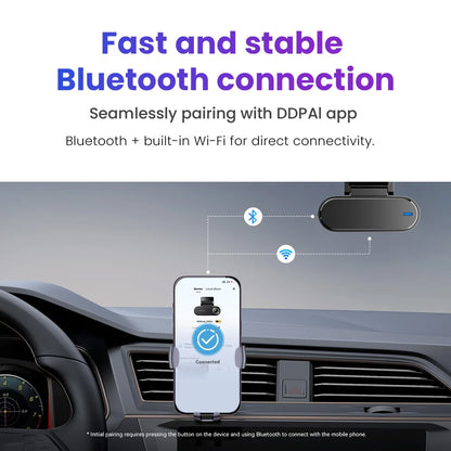 DDPAI N5 Dual 4K HDR Dash Cam Front Rear AI NightVIS Camera WiFi 6 GPS ADAS Voice Control 24H Parking Mode Car DVR