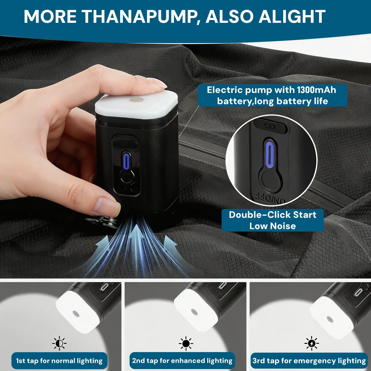 Vacuum Storage Bags, Travel Essentials Suitcases Clothes Organizer Packaging Bag Practical Accessories Compression Packing Cubes