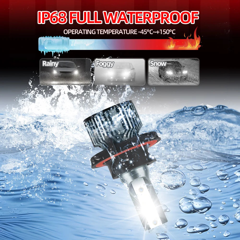 Roadsun 2pcs H13 9005/HB3 9006/HB4 H1 H4 H7 H11 High Low Beam LED Car Headlights, 30000LM 300W 6500K White Two-side CSP Chip