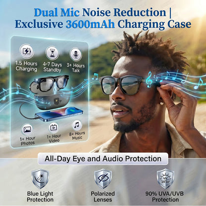 2026New 8MP 4K HD Camera AI Glasses Men 3600mAh Power Bank 32G Memory 160+ Translation Glasses Waterproof Smart Sunglasses Women