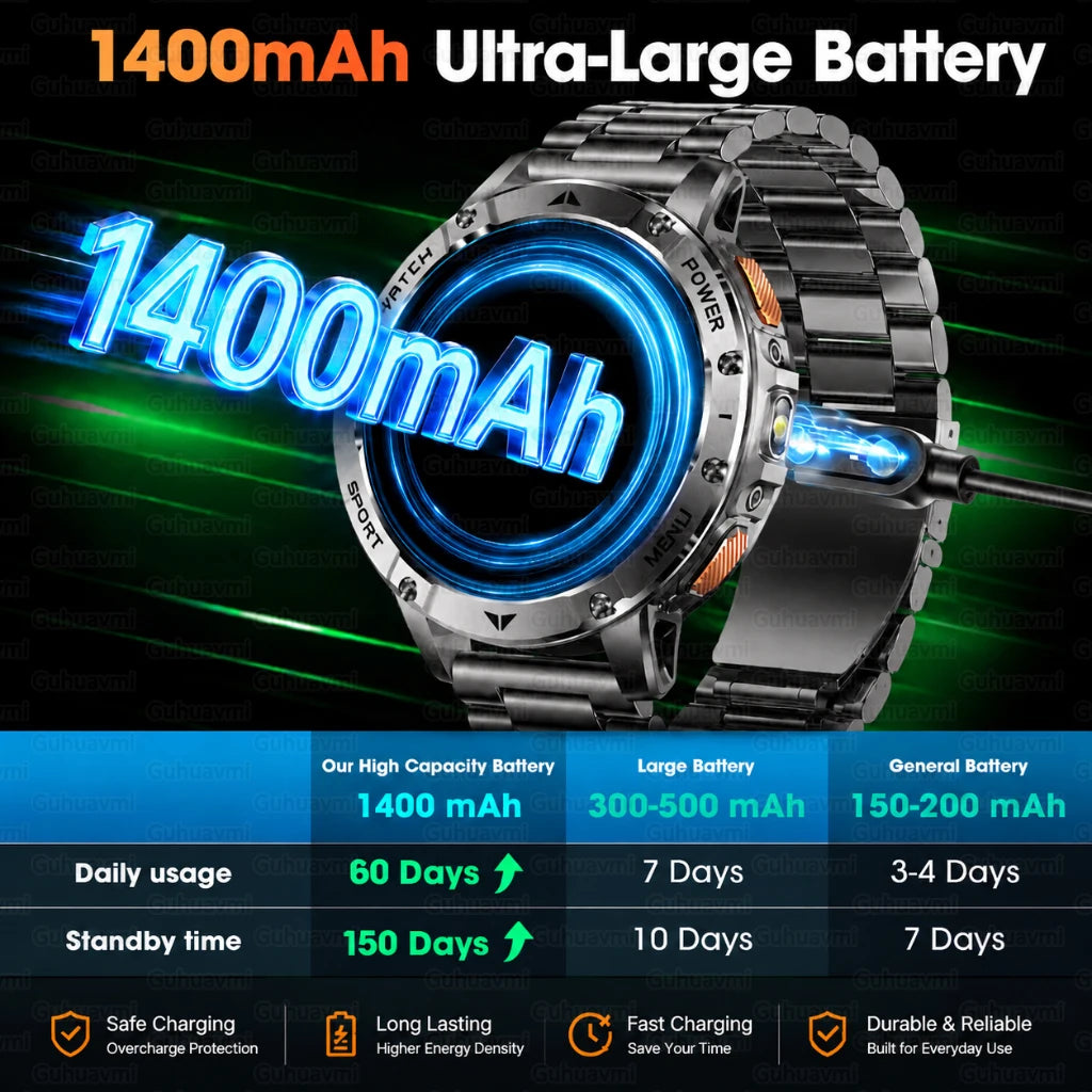 2026 New Military Outdoor Smart Watch Men 10ATM Waterproof Diving Heart Rate Monitor LED Flashlight Bluetooth Call Fitness Watch