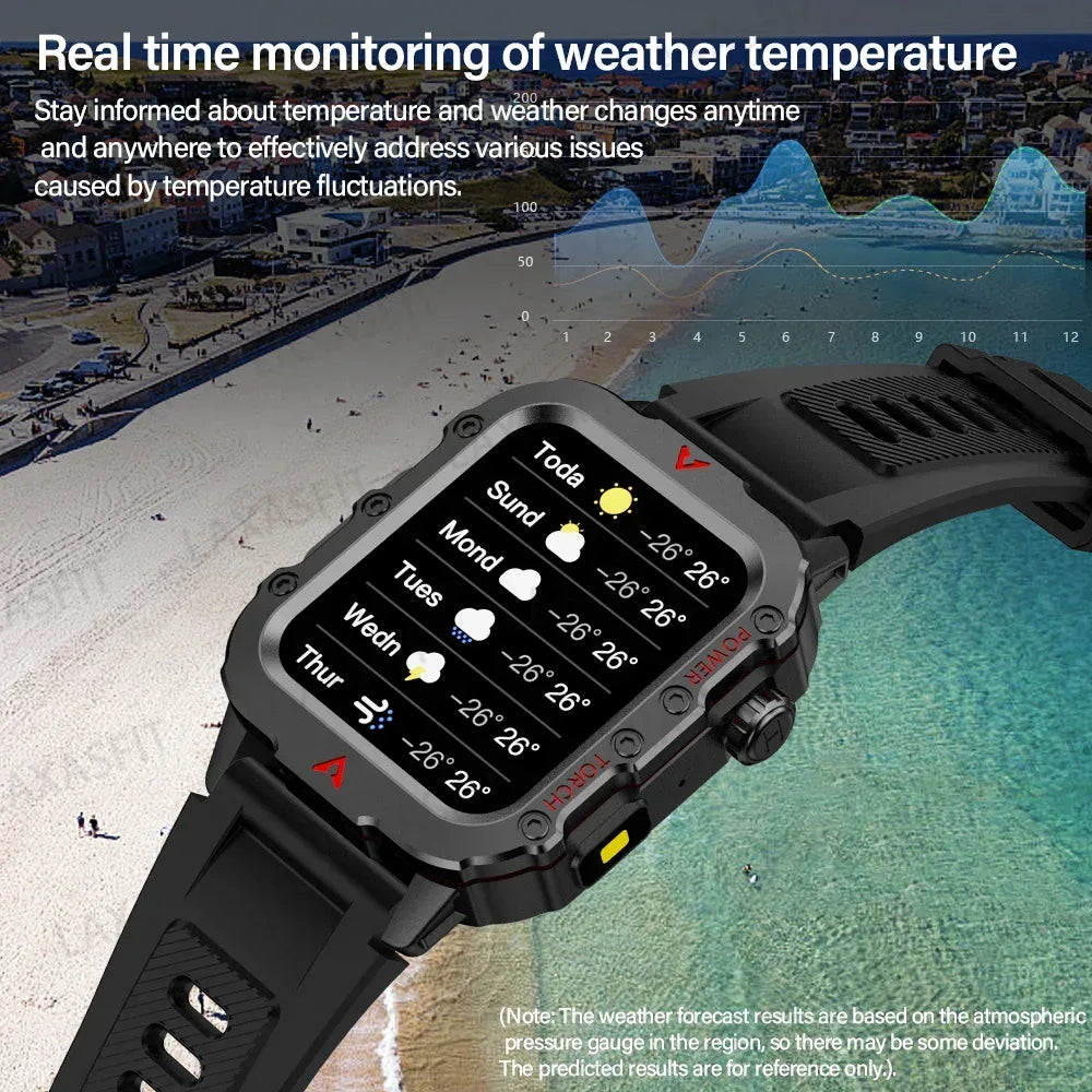 LAXASFIT Men's Smart Watch – Sports & Health Tracker - Urbizia