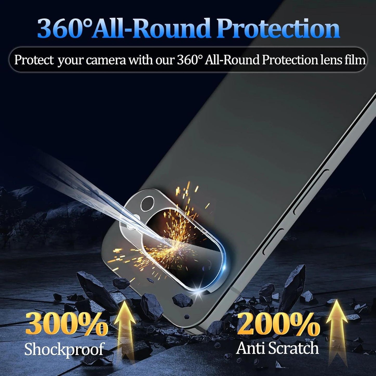 Google Pixel Camera Lens Protector – Tempered Glass