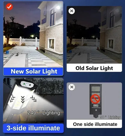 Newest Solar LED Light 300000LM Outdoor Solar Lamp Of Motion Sensor 4 Mode Waterproof IP65 Solar Garden Light Street Yard Lanter - Urbizia
