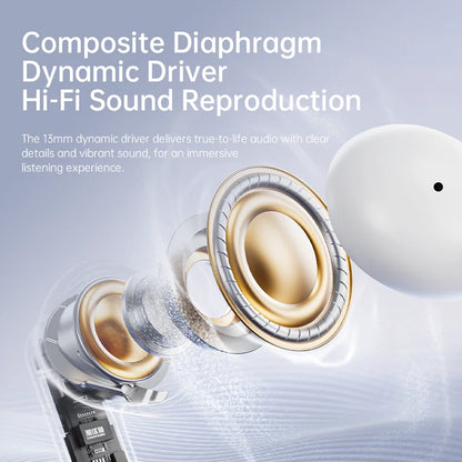 MINI550-Wireless Headphones, High-Fidelity Stereo Headphones, With Noise Cancellation Feature and LED Display, Mini Headphones
