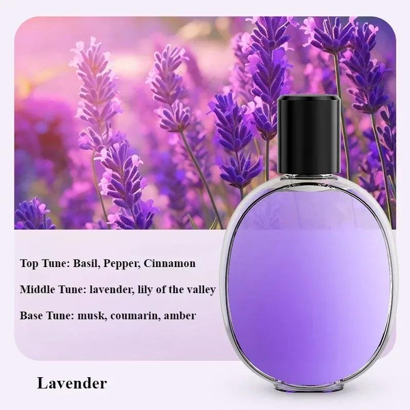 Desktop Aromatherapy Diffuser & Portable Perfume Machine