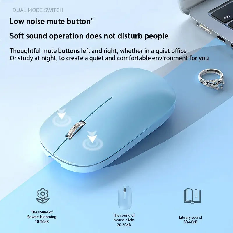 New Wireless Mouse Type-C Charging Silent Click Portable Office Ergonomic Laptop Universal Lightweight Office Game No-Noise 2026