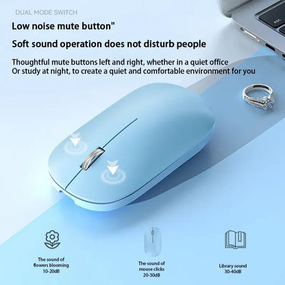 New Wireless Mouse Type-C Charging Silent Click Portable Office Ergonomic Laptop Universal Lightweight Office Game No-Noise 2026