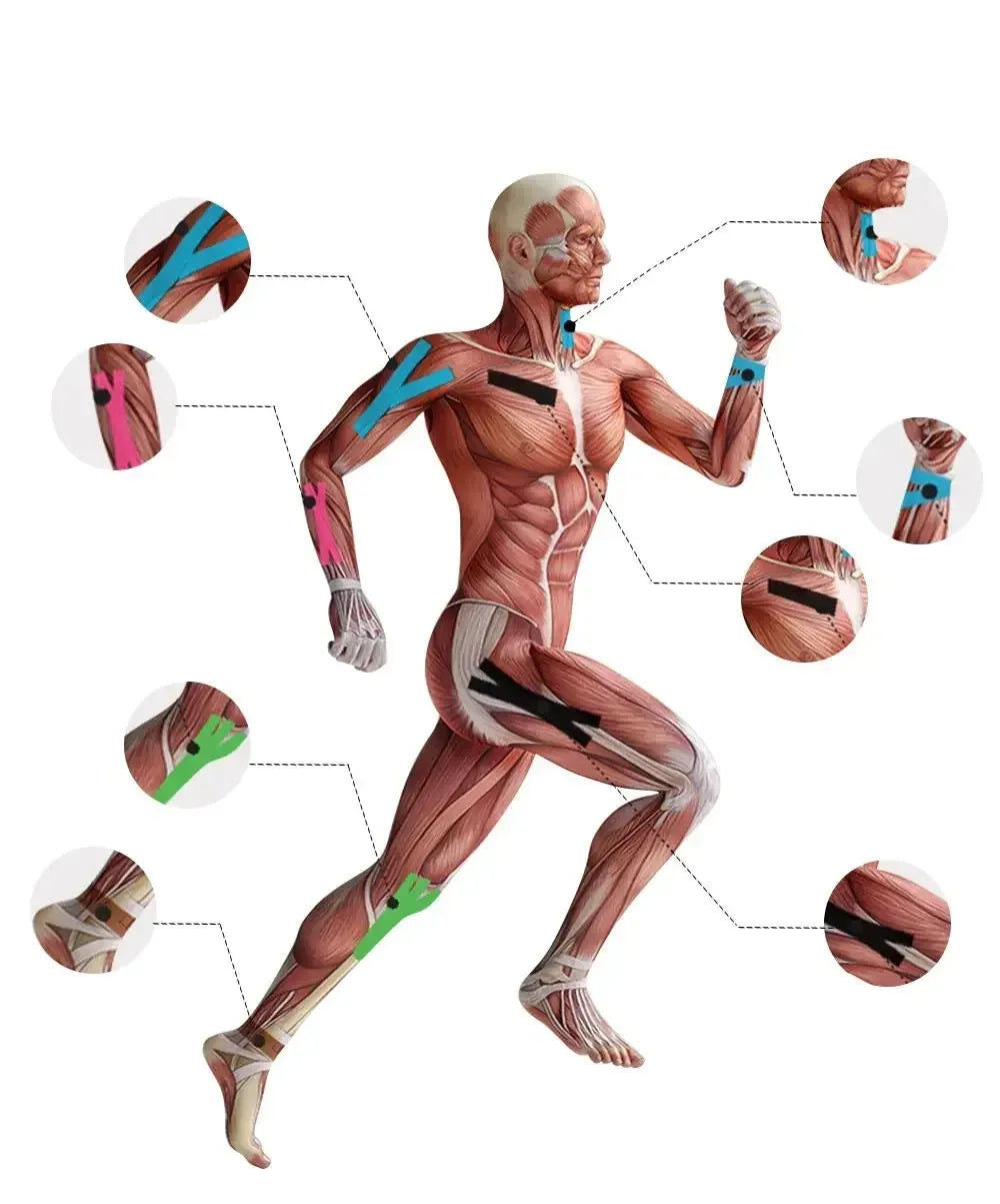 Tapes Kinesio Elastic Bandage Knee Pads Tapes Kinesiology Support Pads Locking Sports Self-Adhesive Venda Kinesiotape Bandage ￼ - Urbizia