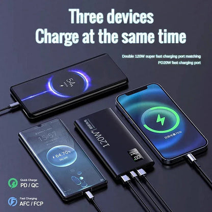 For Xiaomi Original 50000mAh Powerbank External Spare Battery Portable Charger Super Fast Charging For iPhone Samsung Power Bank