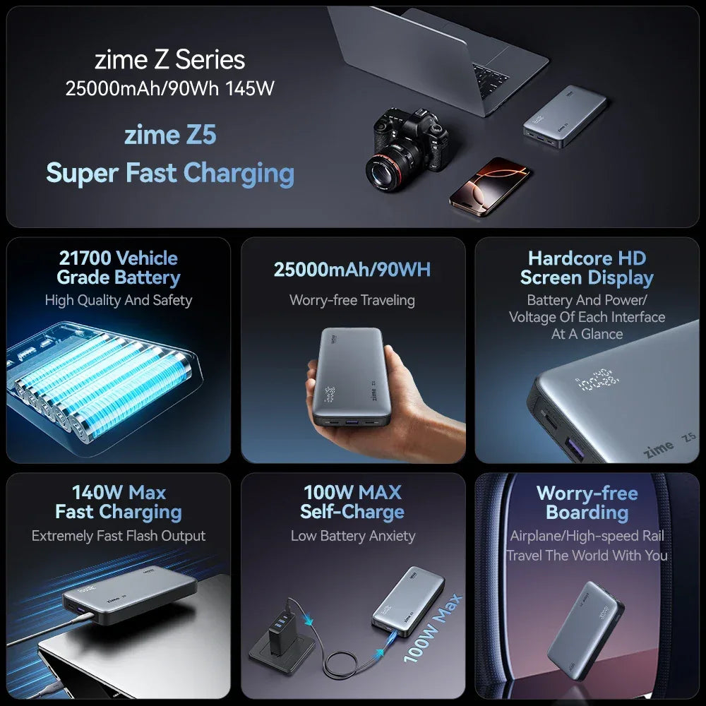 zime Z5 25000mAh 145W Power Bank PD Fast Charging For Laptop Phone Notebook High-wattage Portable External Battery LED Display