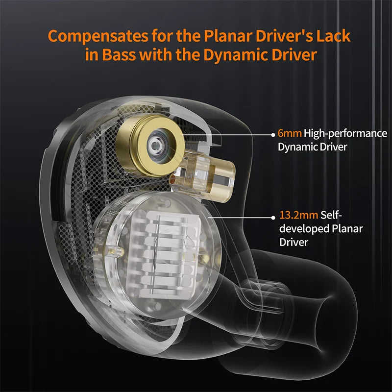 KZ Symphony Dynamic Headphones, HIFI, DJ Gaming Headsets, self-designed planar driver, Highsets-Performance
