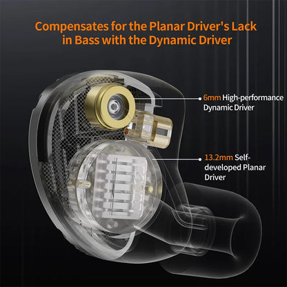 KZ Symphony Dynamic Headphones, HIFI, DJ Gaming Headsets, self-designed planar driver, Highsets-Performance