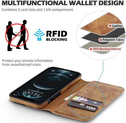 iPhone RFID Blocking Leather Wallet Case – Magnetic Flip
