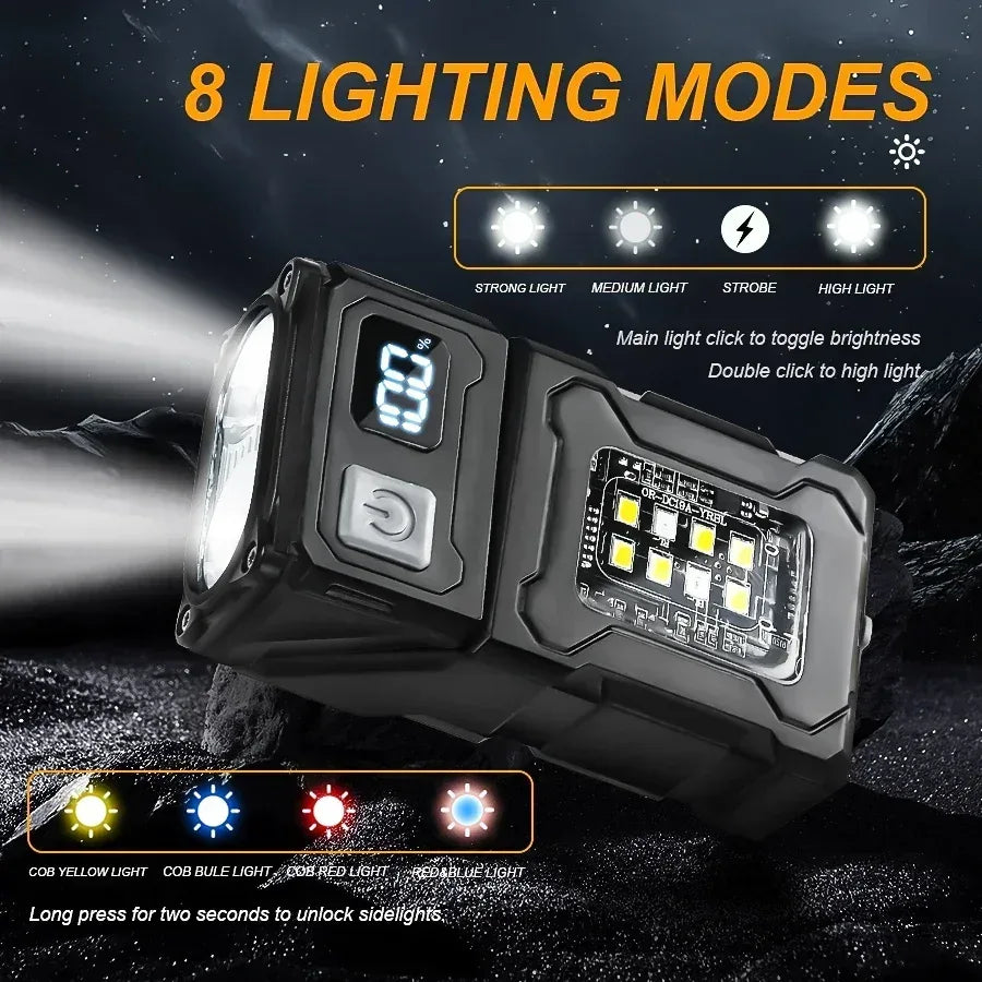 Mini USB Rechargeable LED Flashlight - Urbizia