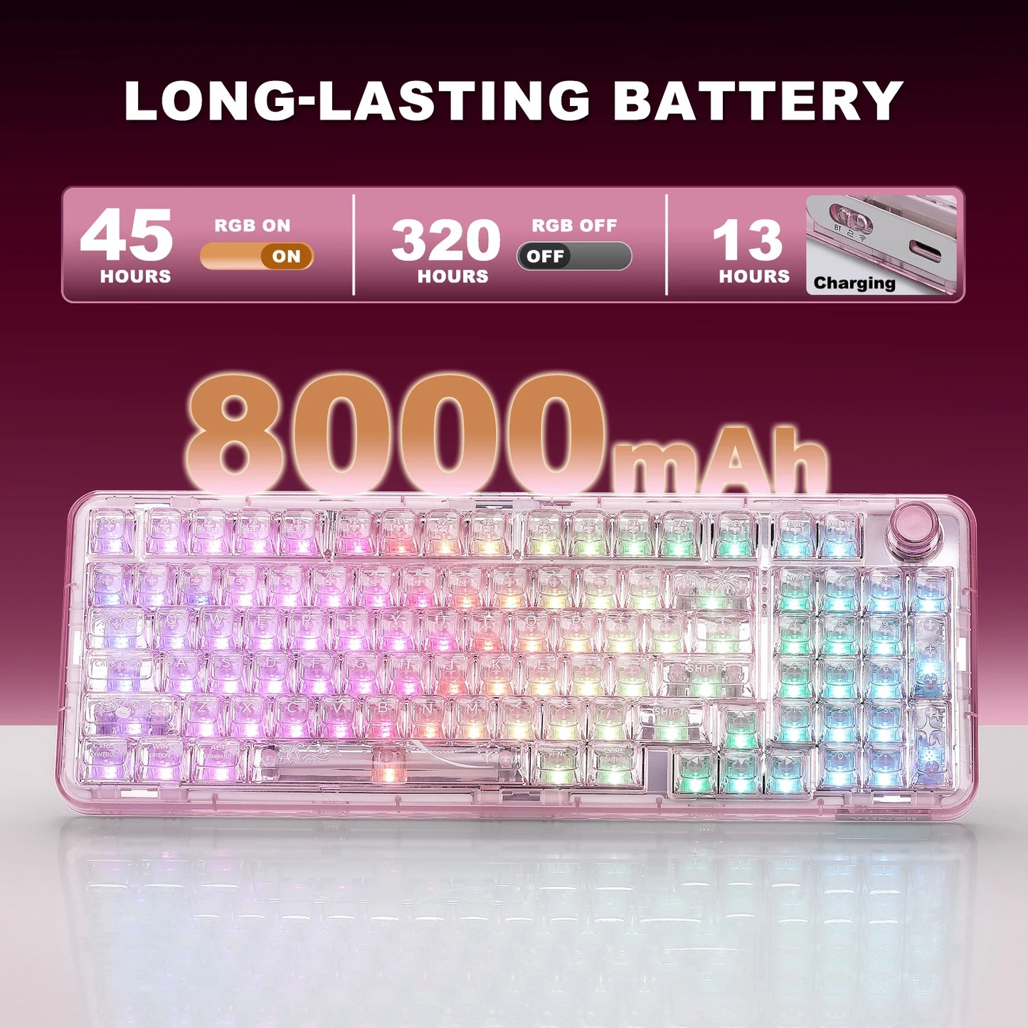 YUNZII X98 Pink QMK/VIA Wireless Transparent RGB Keyboard, Hot-Swap Gasket Mechanical Gaming Keyboard, Pre-lubed Knob Keyboard