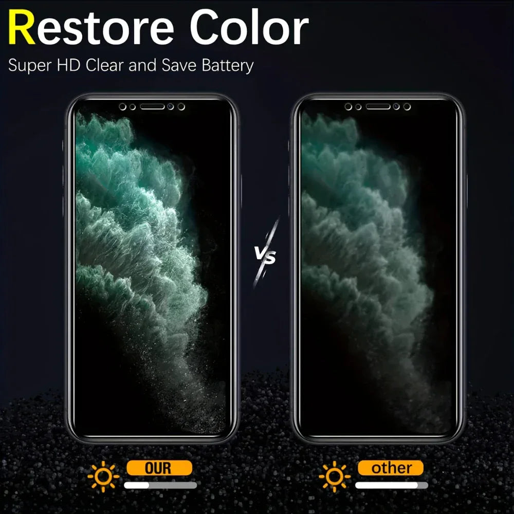 360° Privacy Tempered Glass 2-Pack for iPhone