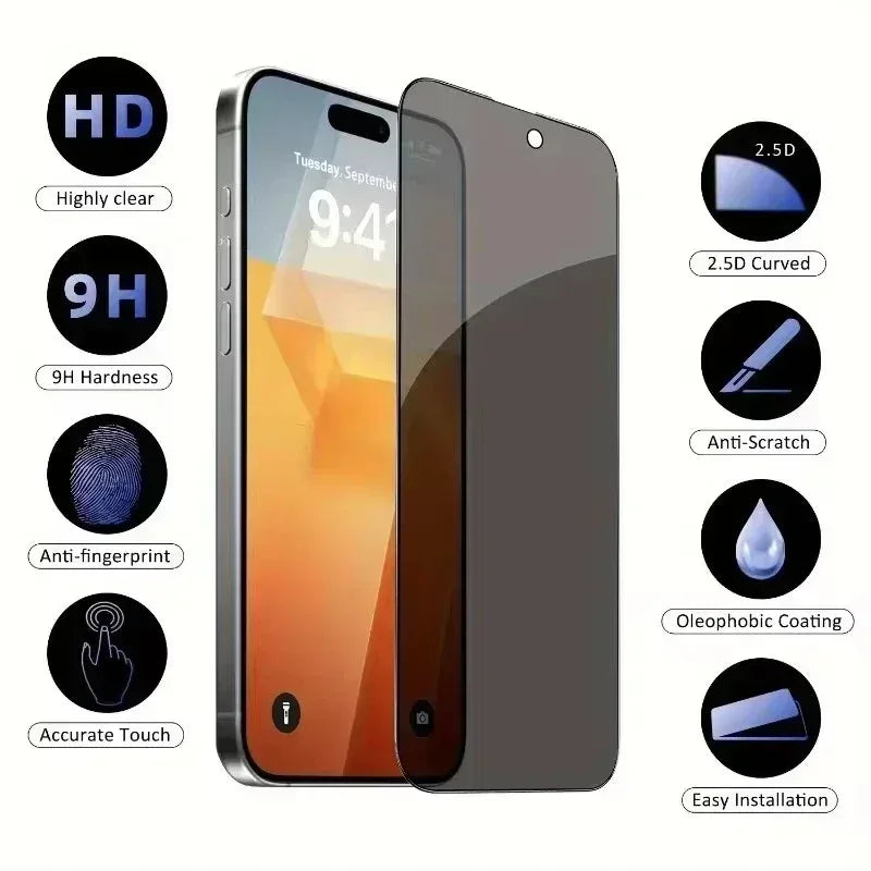 5Pcs Privacy Screen Protector for iPhone Anti-Spy Glass
