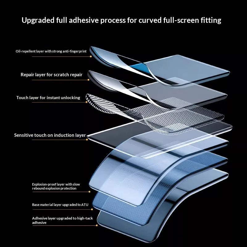 Front Back Full Cover Matte Hydrogel Film for Samsung Galaxy S26 Ultra Clear Soft Clear Screen Protector S26 Plus TPU Film
