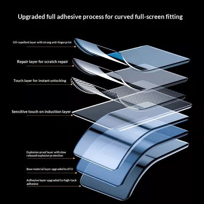 Front Back Full Cover Matte Hydrogel Film for Samsung Galaxy S26 Ultra Clear Soft Clear Screen Protector S26 Plus TPU Film