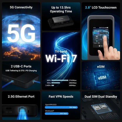 GL.iNet MUDI 7 GL-E5800 Wi-Fi 7 5G NR Travel Router Portable Mobile Hotspot Tri-Band with eSIM & Dual SIM Slot, 2.8" Touchscreen, Up to 5.76 Gbps, 2.5G Ethernet, 700Mbps VPN Secure, 13.5h Battery, for 4K Livestream