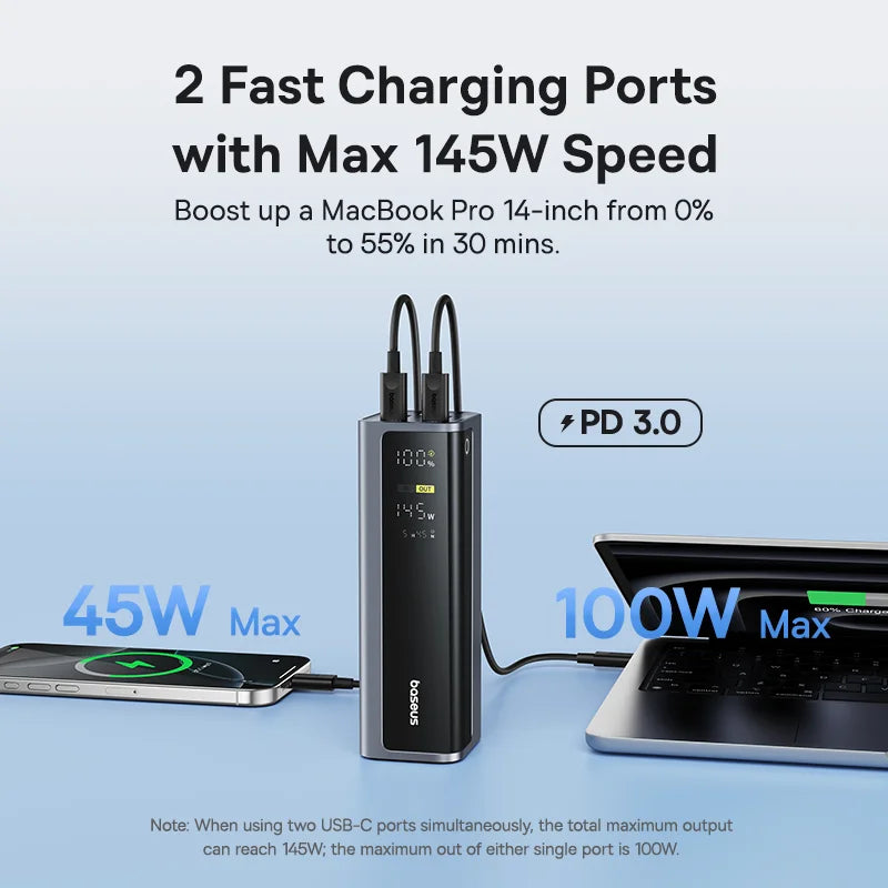 Baseus EnerGeek 145W Power Bank 20800mAh Dual USB A USB C PD 100W Fast Charging Digital Display Portable PowerBank for Laptop