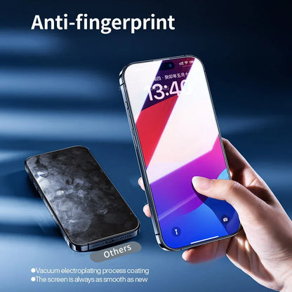 Tempered Glass Screen Protector iPhone Front Film