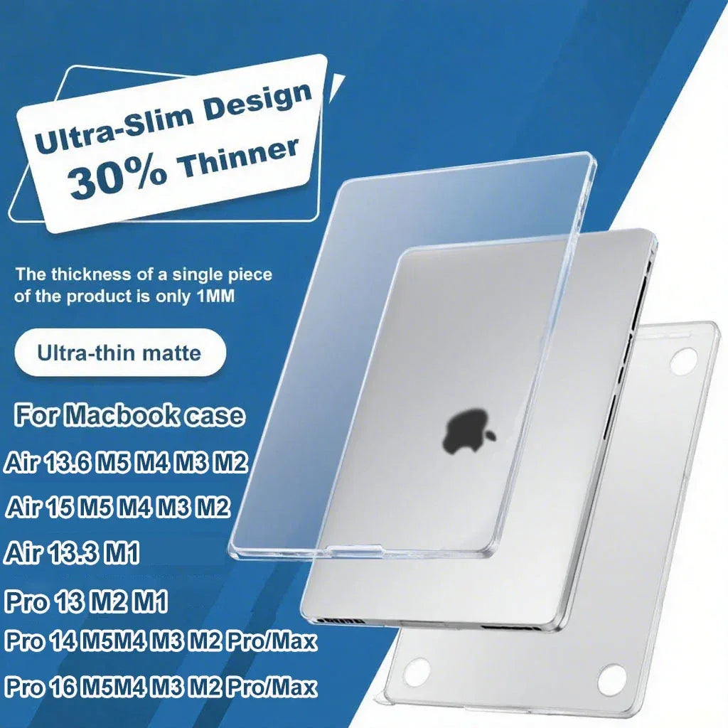 Ultra-Thin Matte MacBook Case 13–16 Inch (M1–M5 Compatible)