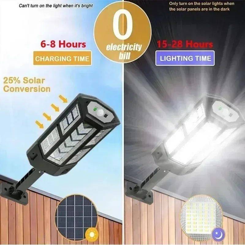 Newest Solar LED Light 300000LM Outdoor Solar Lamp Of Motion Sensor 4 Mode Waterproof IP65 Solar Garden Light Street Yard Lanter - Urbizia
