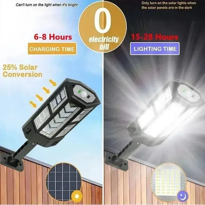 Newest Solar LED Light 300000LM Outdoor Solar Lamp Of Motion Sensor 4 Mode Waterproof IP65 Solar Garden Light Street Yard Lanter - Urbizia
