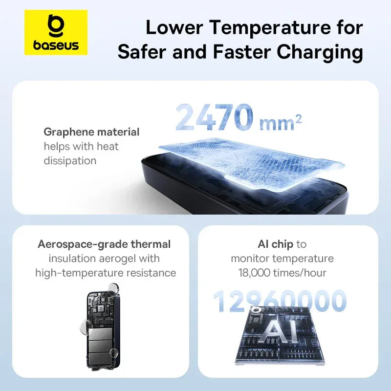 65W 20000mAh Retractable Cable Power Bank Fast Charge
