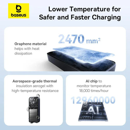 65W 20000mAh Retractable Cable Power Bank Fast Charge