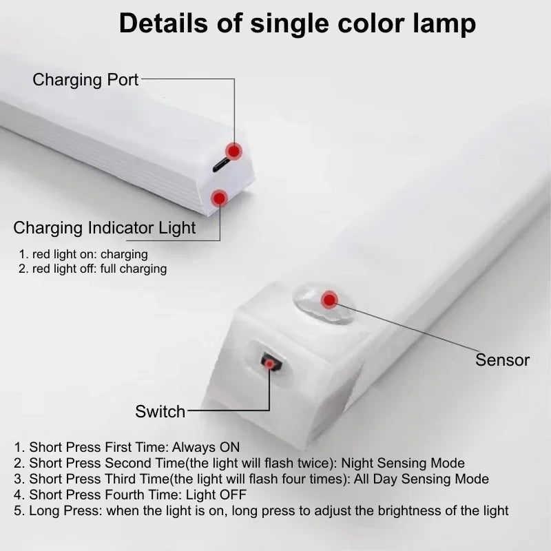 USB Rechargeable Motion Sensor LED Cabinet Light for Kitchen Bedroom Wardrobe Induction Wireless Night Lamp for Corridor Stairs