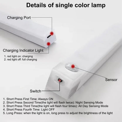 USB Rechargeable Motion Sensor LED Cabinet Light for Kitchen Bedroom Wardrobe Induction Wireless Night Lamp for Corridor Stairs