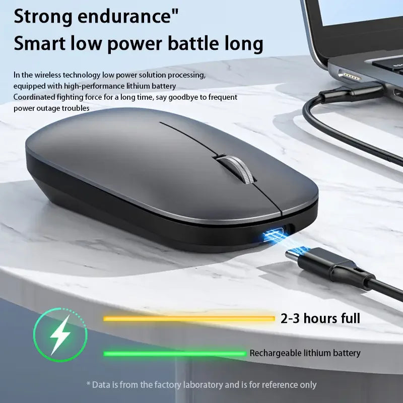 New Wireless Mouse Type-C Charging Silent Click Portable Office Ergonomic Laptop Universal Lightweight Office Game No-Noise 2026