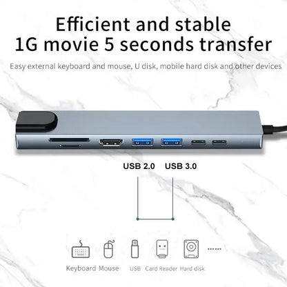 8-in-1 USB C Hub 4K HDMI Adapter with RJ45 & Card Reader