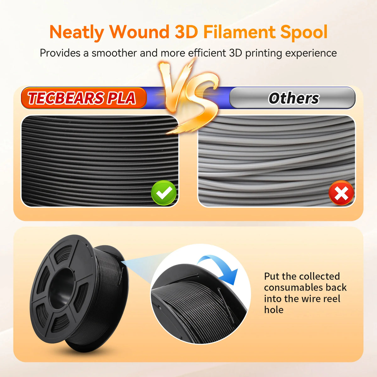 TECBEAS PLA Claissc 3D Printer Filament Neatly Wound Coloful High Toughness 1.75mm FDM For Fast Delivery Support Custom Colors