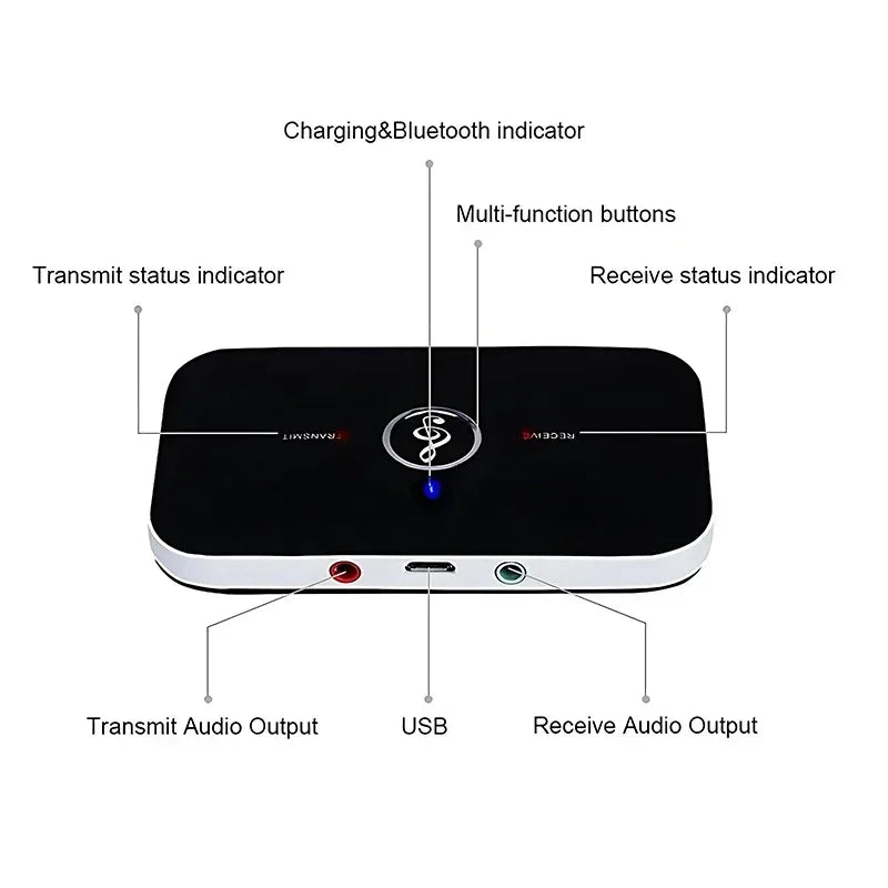 B6 2 IN 1 Bluetooth 5.3 Audio Transmitter Receiver 3.5mm AUX Jack RCA USB Dongle Music Wireless Adapter For Car PC TV Headphone - Urbizia