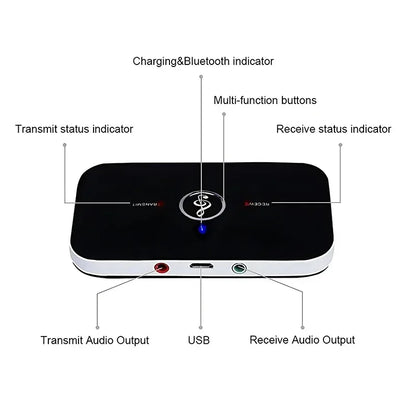 B6 2 IN 1 Bluetooth 5.3 Audio Transmitter Receiver 3.5mm AUX Jack RCA USB Dongle Music Wireless Adapter For Car PC TV Headphone - Urbizia