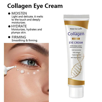 Collagen Eye Cream for Dark Circles & Puffiness