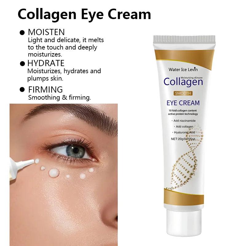 Collagen Eye Cream – Anti Dark Circles, Eye Bags, Firming, Unisex
