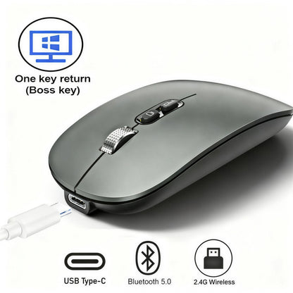 Dual Mode Bluetooth 2.4G Wireless Mouse One-Click Desktop Function Type-C Rechargeable Silent Mice for Laptop PC New