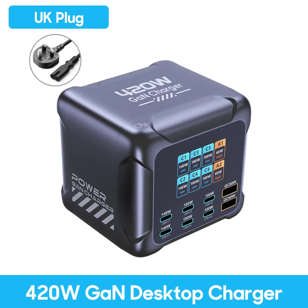 Ubigbuy 420W GaN Charger PPS PD3.1 140W USB Type C Charger Digital Display Fast Charging Station for MacBook iPhone 17 Samsung