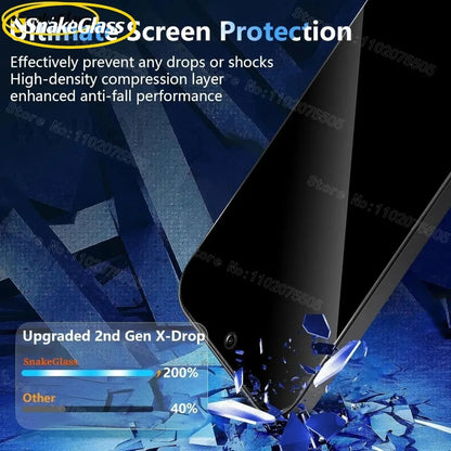 5 Pack HD/Privacy Screen Protector for IPhone 17 Pro Max Air 17e 16e 11 12 13 14 15 16 Pro,Tempered Glass,Dust-Free Easy Install