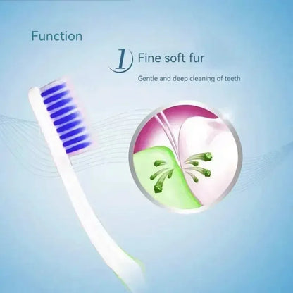 Clogate 6pcs Adult Soft Bristle Toothbrush Whitening Oral Hygiene For Sensitive Gums And Teeth Manual Toothbrush For Home Use - Urbizia