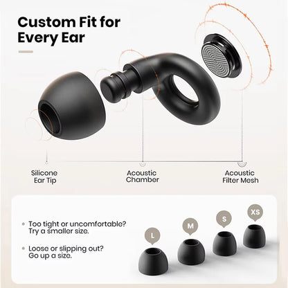 1Set Ear Plugs for Sleeping Sleep Aid Noise Reduction Super Soft Reusable Hearing Protection Anti Noise Earplugs for Travel Work