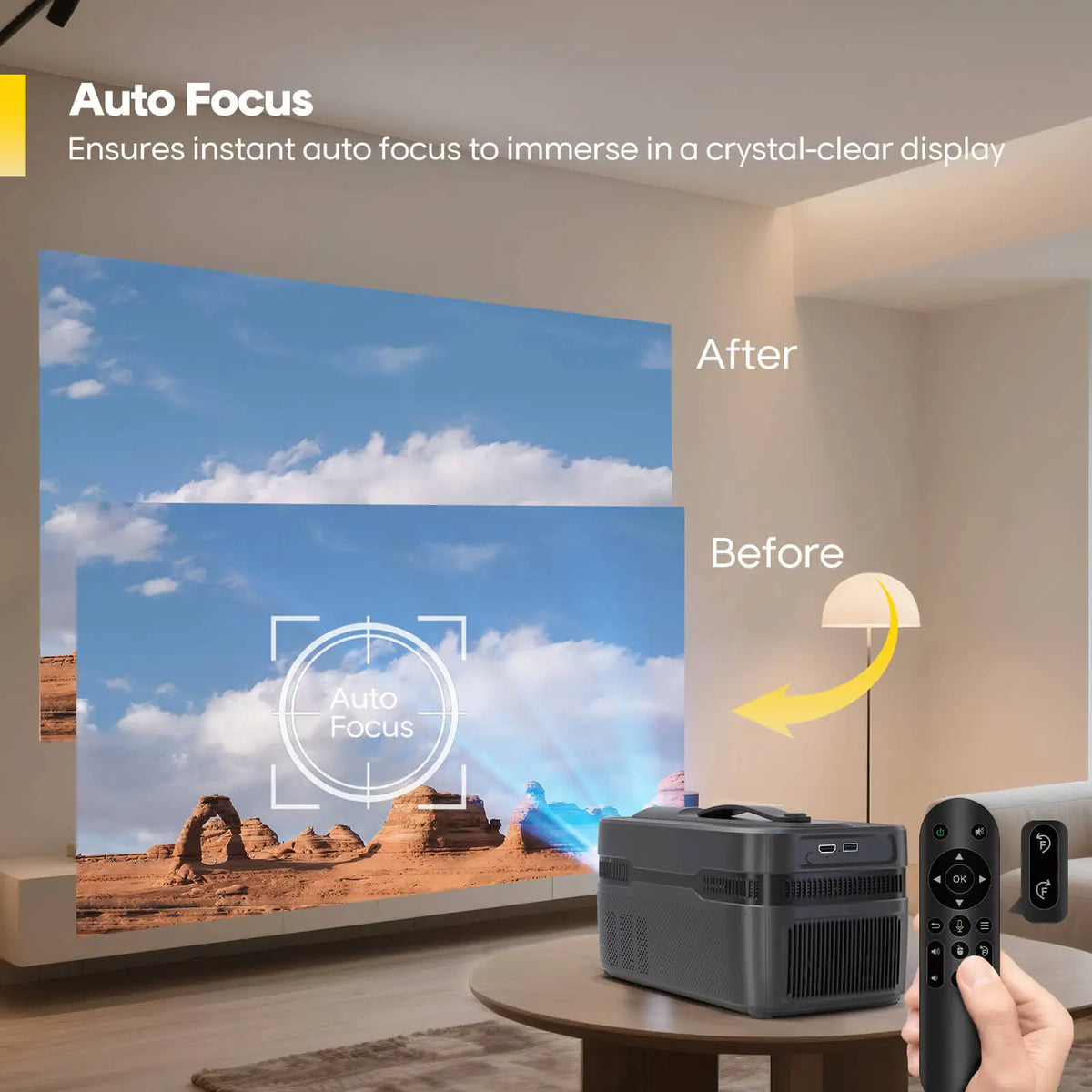 Magcubic Auto Focus Ultra Short Throw Projector 900ANSI With Auto Offset 1080P 8K HD WiFi6 BT5.4 Allwinner H726 Voice HY450C